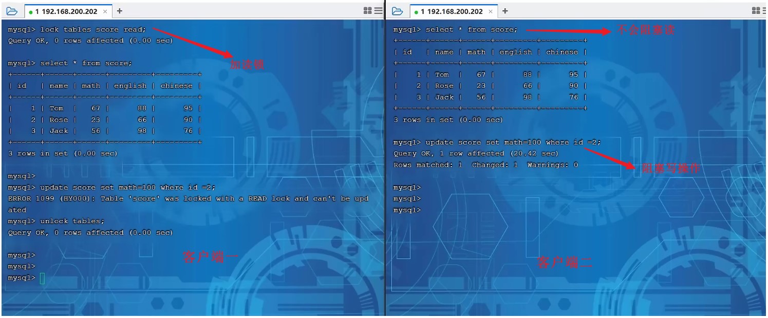 MySQL-进阶篇 - 图143