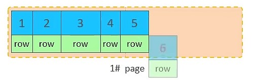 MySQL-进阶篇 - 图94