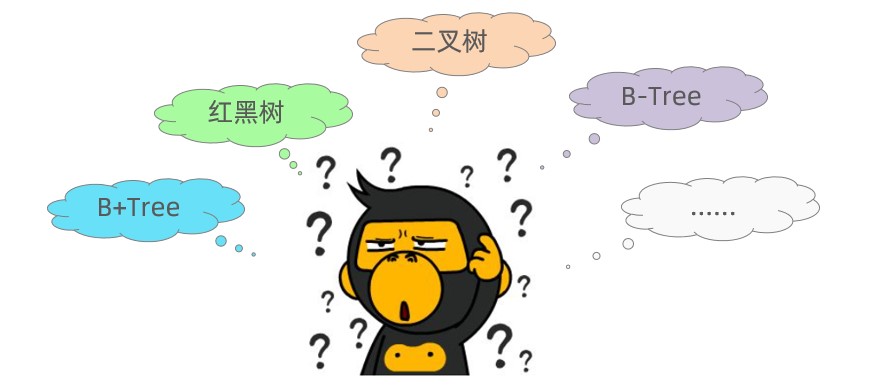 MySQL-进阶篇 - 图10