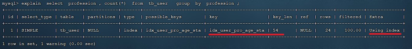 MySQL-进阶篇 - 图128