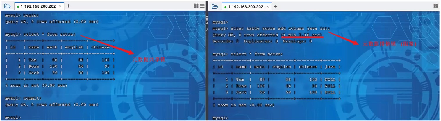 MySQL-进阶篇 - 图147
