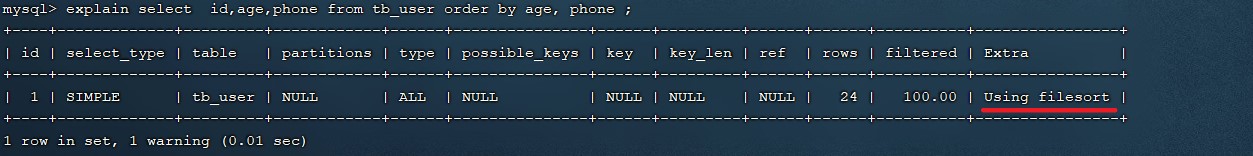 MySQL-进阶篇 - 图115