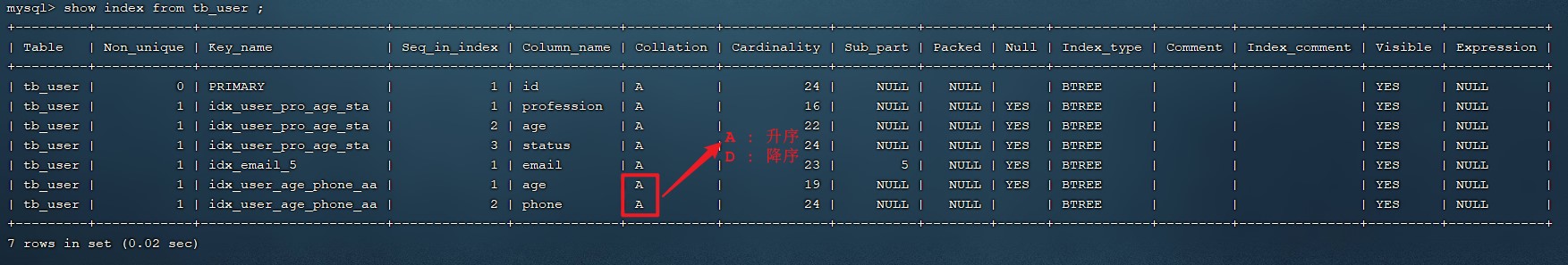 MySQL-进阶篇 - 图121
