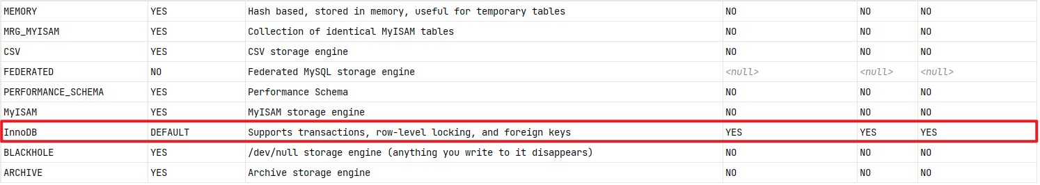 MySQL-进阶篇 - 图4