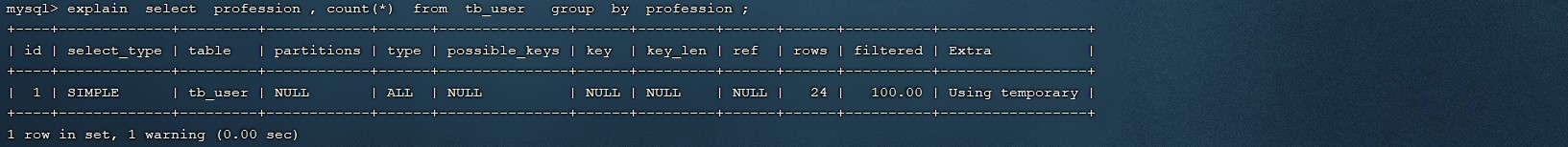 MySQL-进阶篇 - 图127
