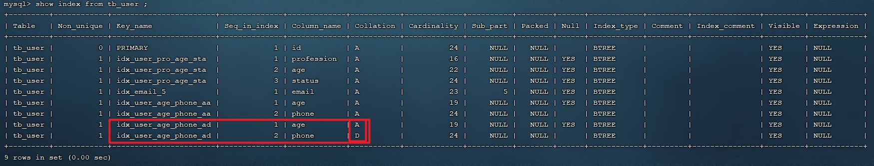 MySQL-进阶篇 - 图122