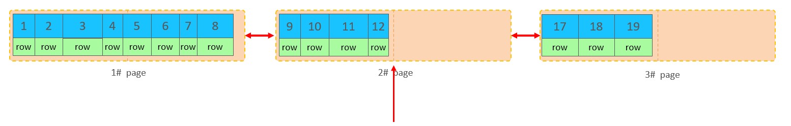 MySQL-进阶篇 - 图108