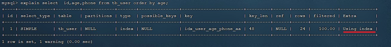 MySQL-进阶篇 - 图116
