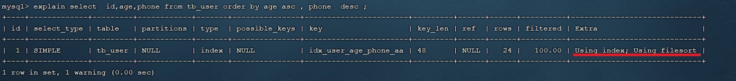 MySQL-进阶篇 - 图120