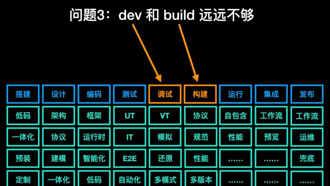 07.26.一.JavaScript 的第三纪元 📚 - 图2