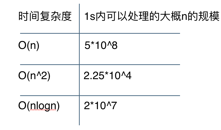 202012-02 期末预测之最佳阈值 - 图2