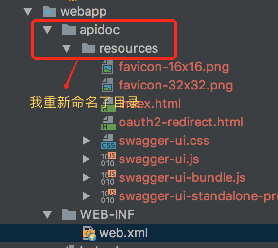 swagger-ui 系统配置过程（基于spring+springmvc+swagger+springfox配置 web-api 管理系统） - 图2