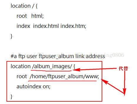搭建图片服务器《三》：linux上nginx ftp搭建图片服务器 - 图1