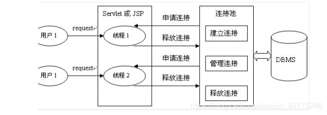 FileSharing.jpg