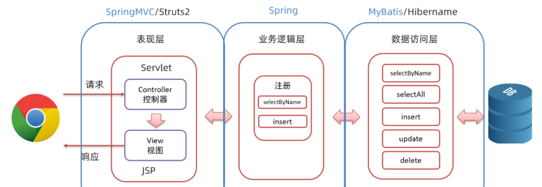 微信截图_20220704131912.png