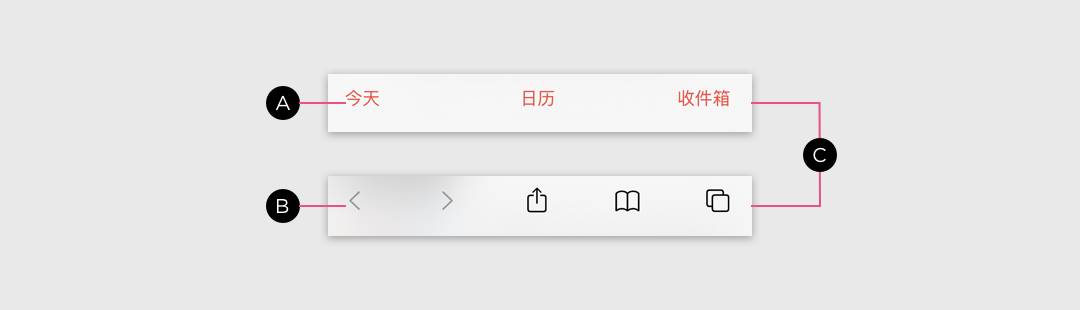 工具栏（Toolbars） - 图2