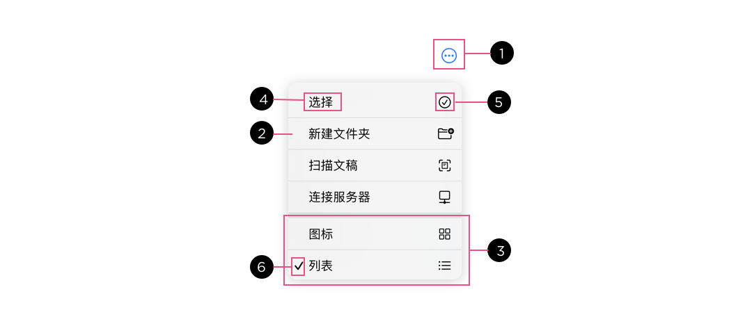 下拉菜单（Dropdown menu） - 图6