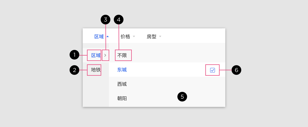 级联菜单（Cascading menu） - 图8