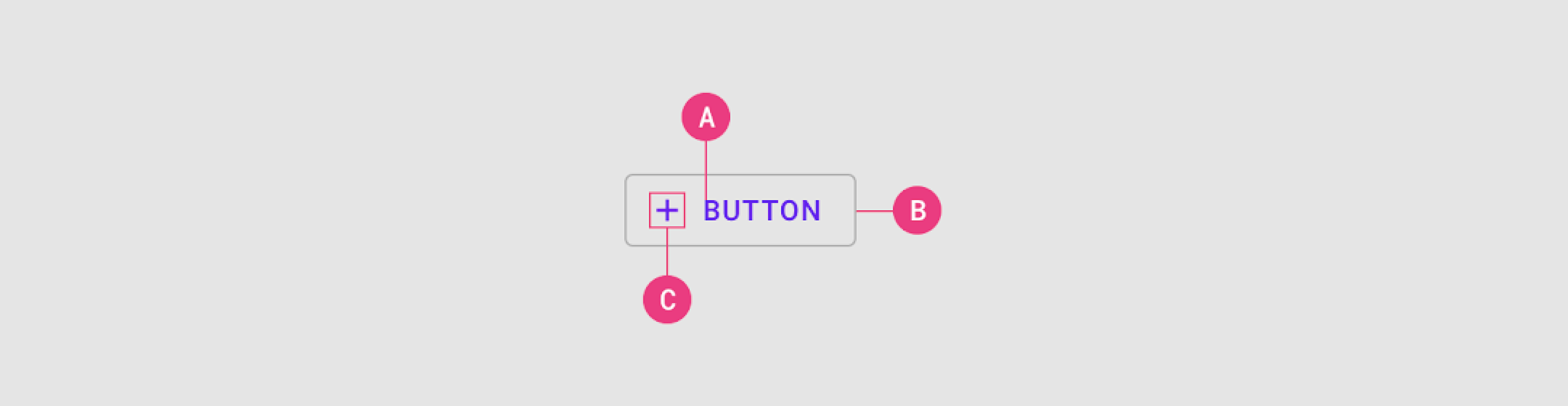 一般按钮（General button） - 图15