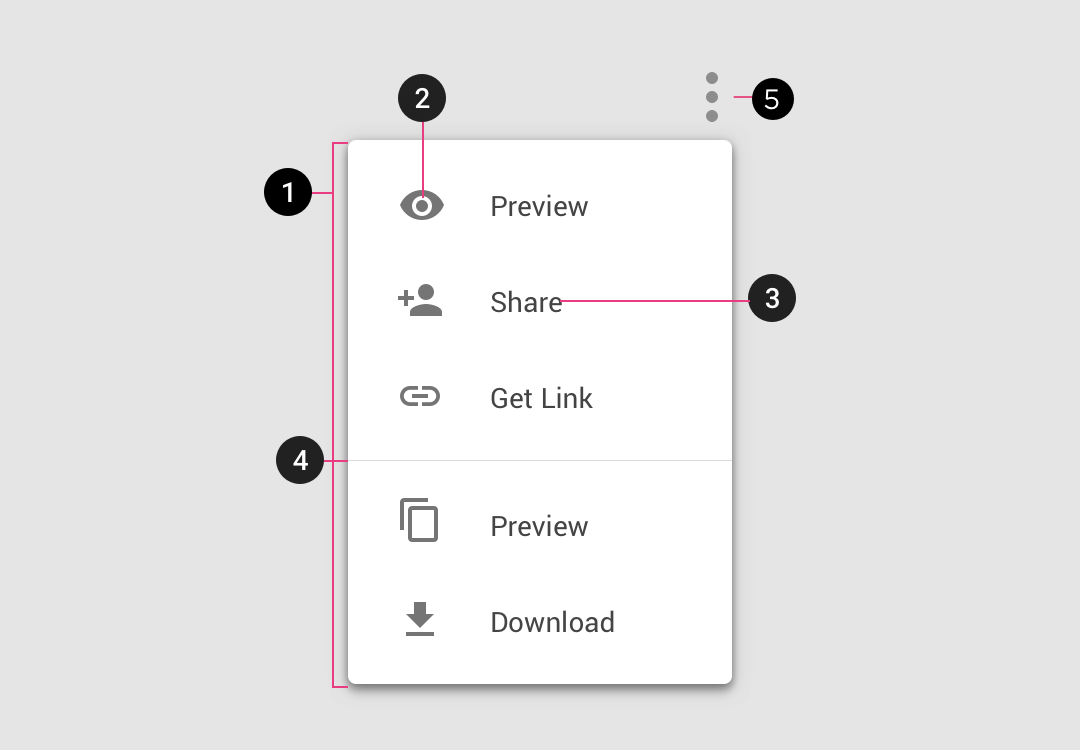 下拉菜单（Dropdown menu） - 图8