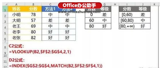 XLOOKUP函数 - 图17