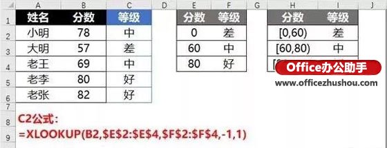 XLOOKUP函数 - 图16
