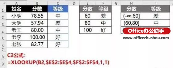 XLOOKUP函数 - 图18