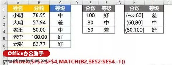 XLOOKUP函数 - 图19