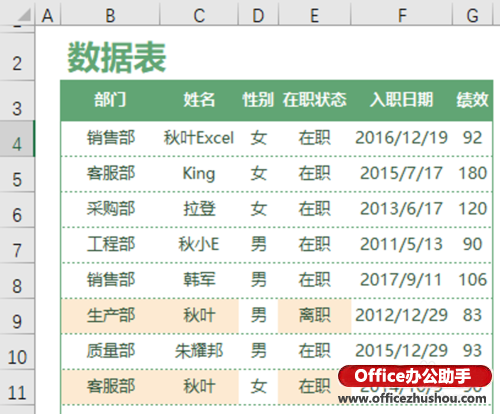 XLOOKUP函数 - 图4