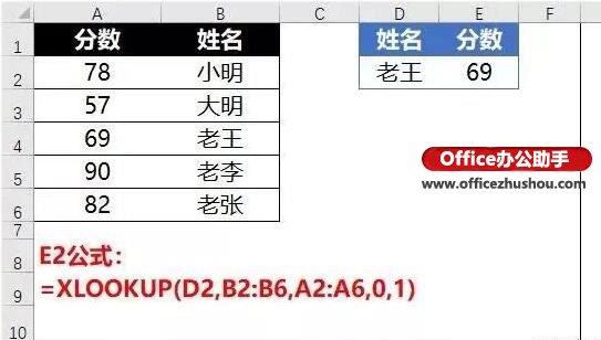XLOOKUP函数 - 图14
