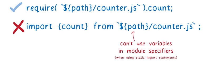 JavaScript Modules - 图13
