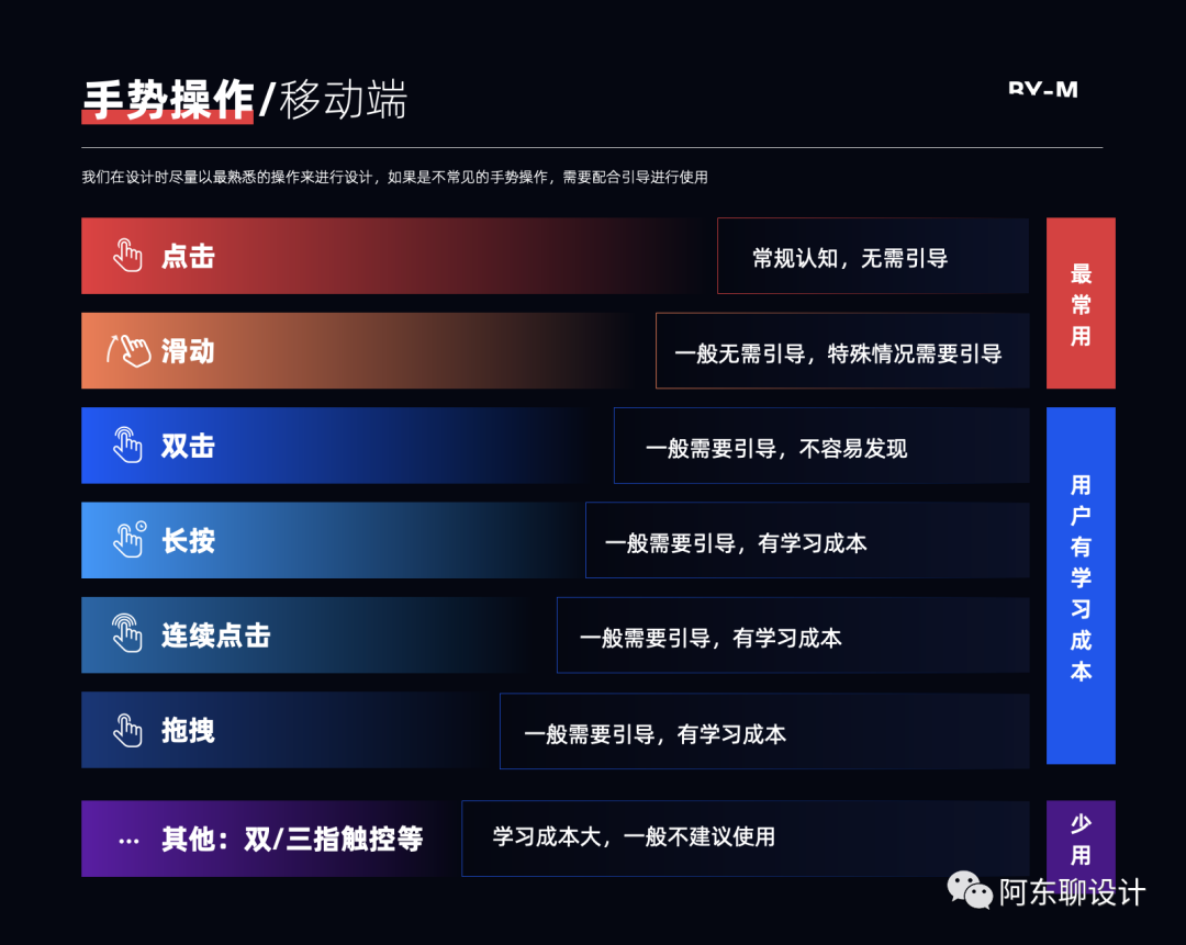 【状态可见性原则】没你想象的那么简单 - 图35