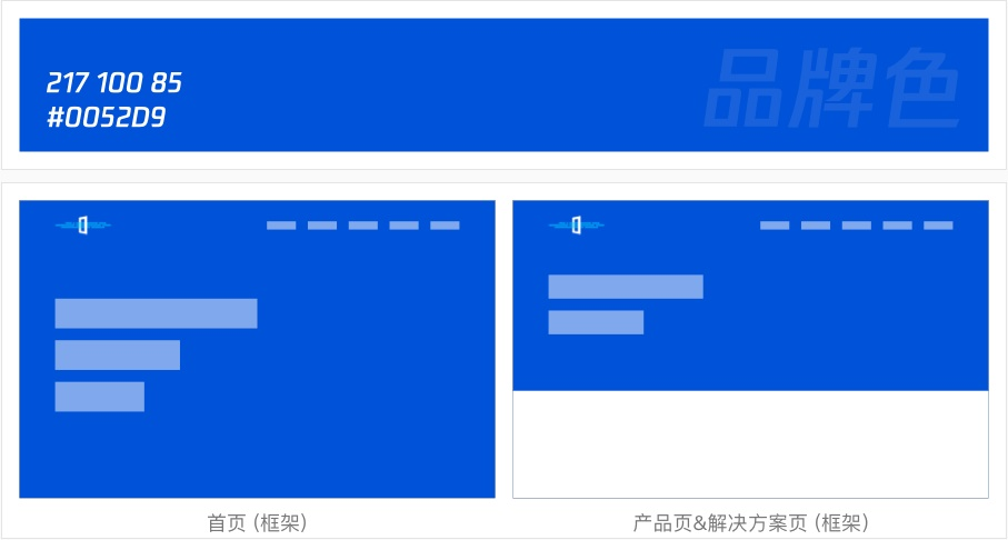 企业官网—SaaS网站设计 - 图13