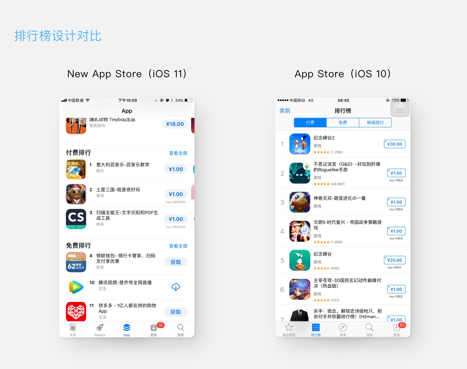 App Store颠覆性改版，对用户和开发者的影响 - 图8