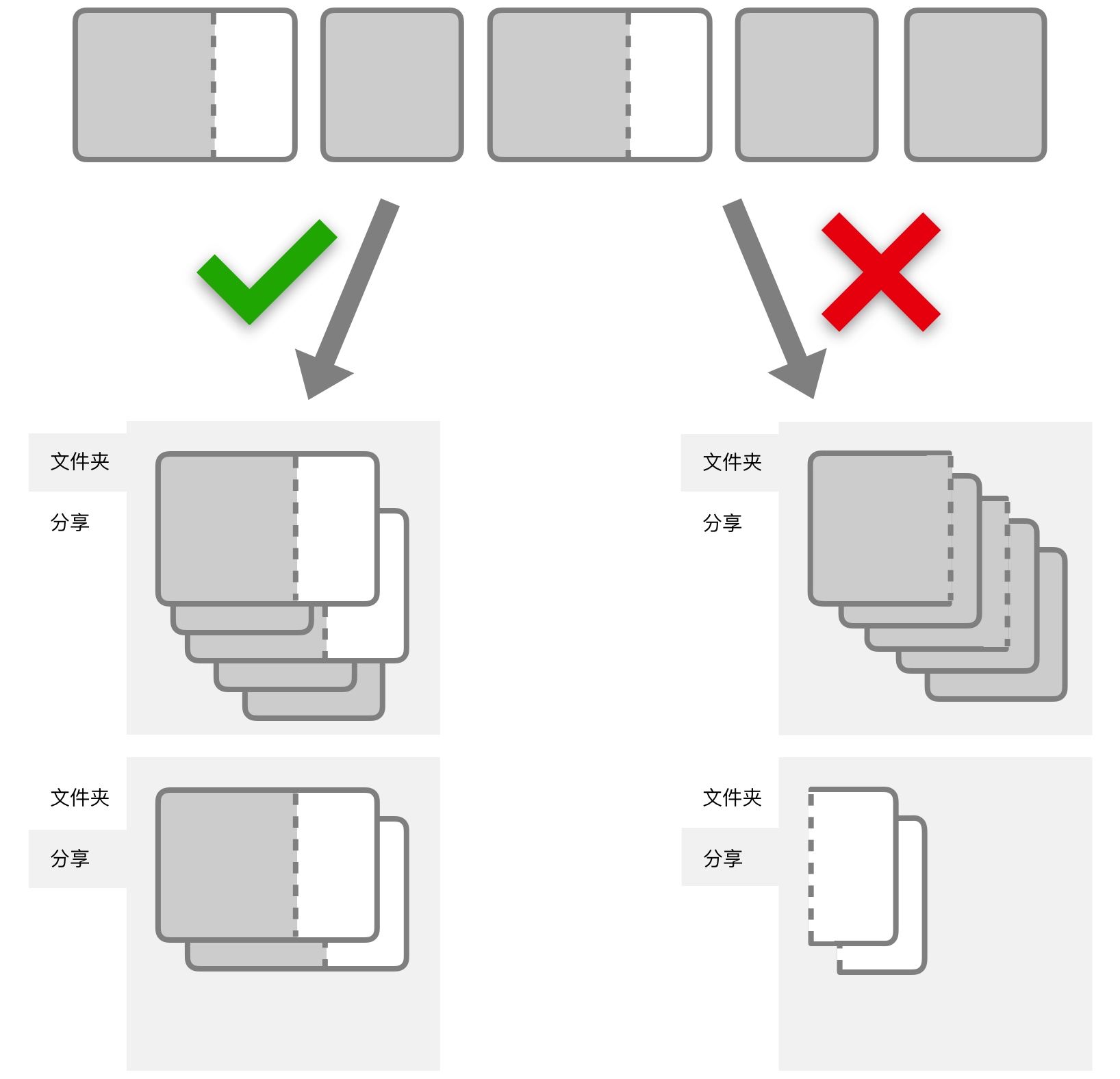 9.不可剪断 - 图8