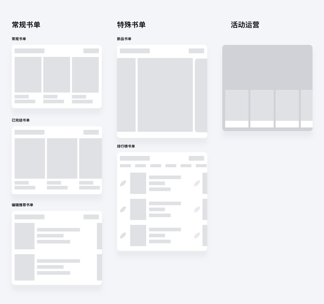 QQ动漫实战改版案例 - 图25