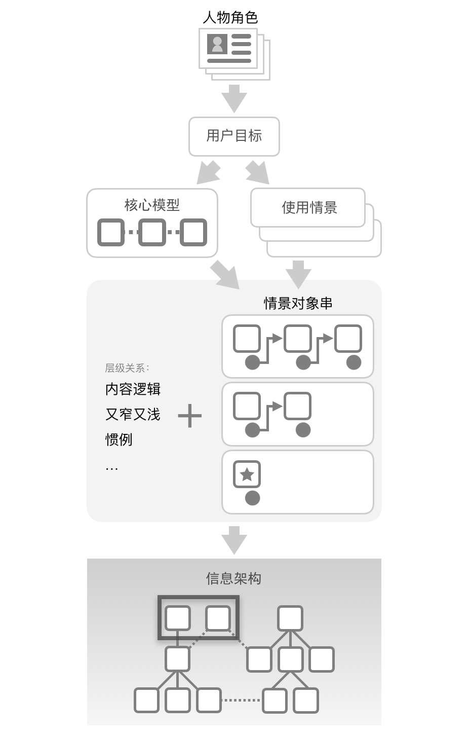 18.完整的演示 - 图41