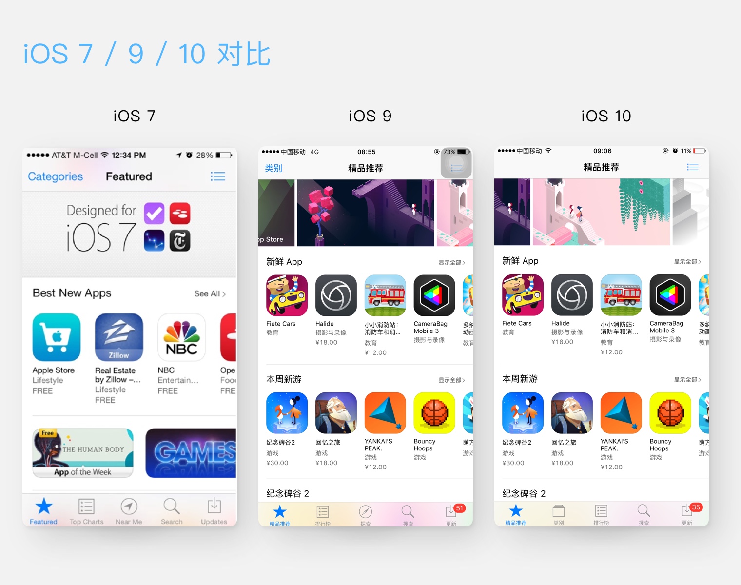 App Store颠覆性改版，对用户和开发者的影响 - 图6