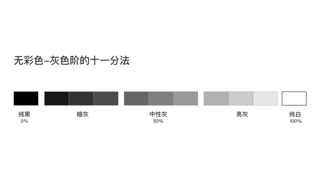 色彩在产品设计中的应用 - 图10