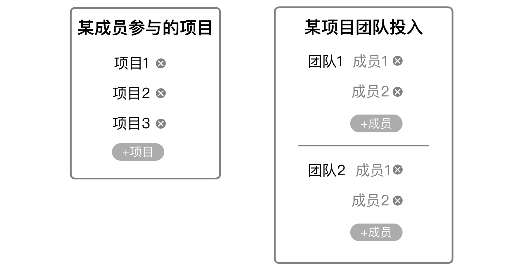 18.完整的演示 - 图24