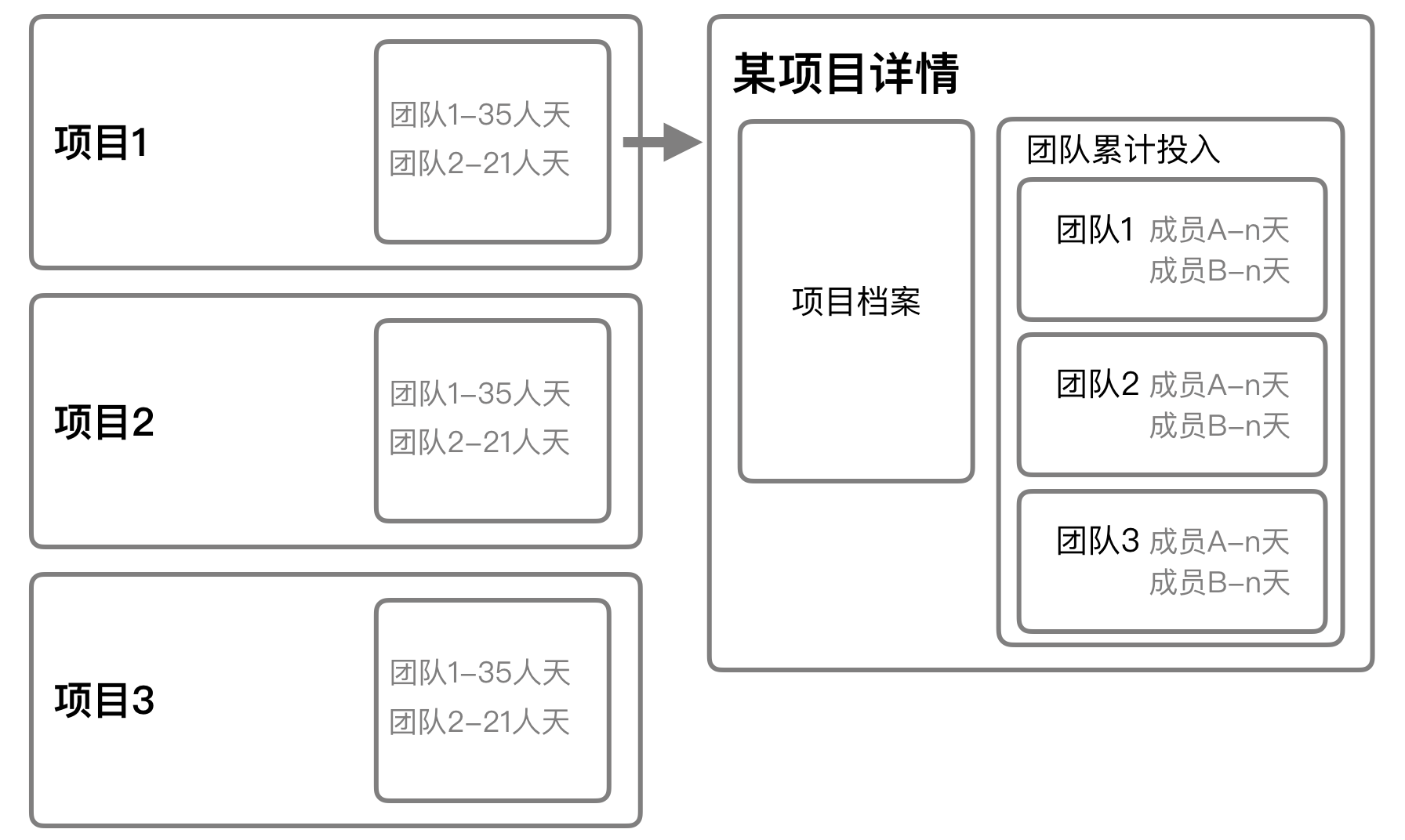 18.完整的演示 - 图19