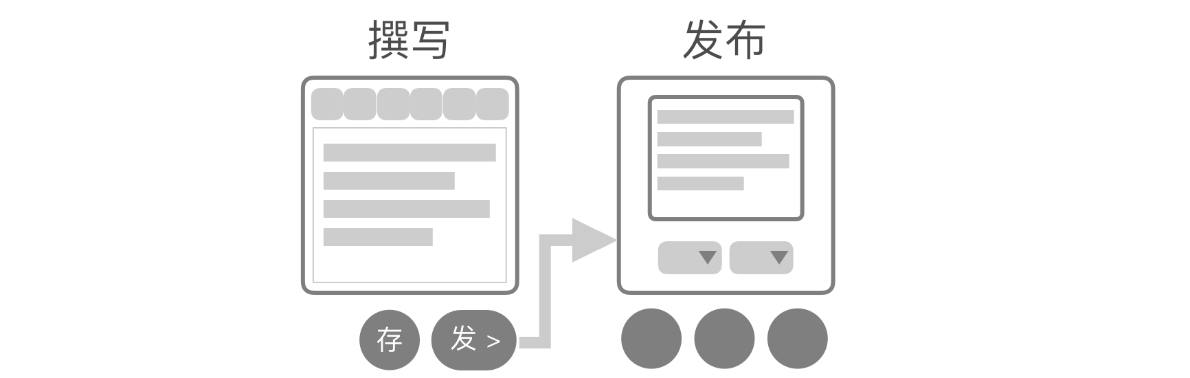 13.流程 - 图19