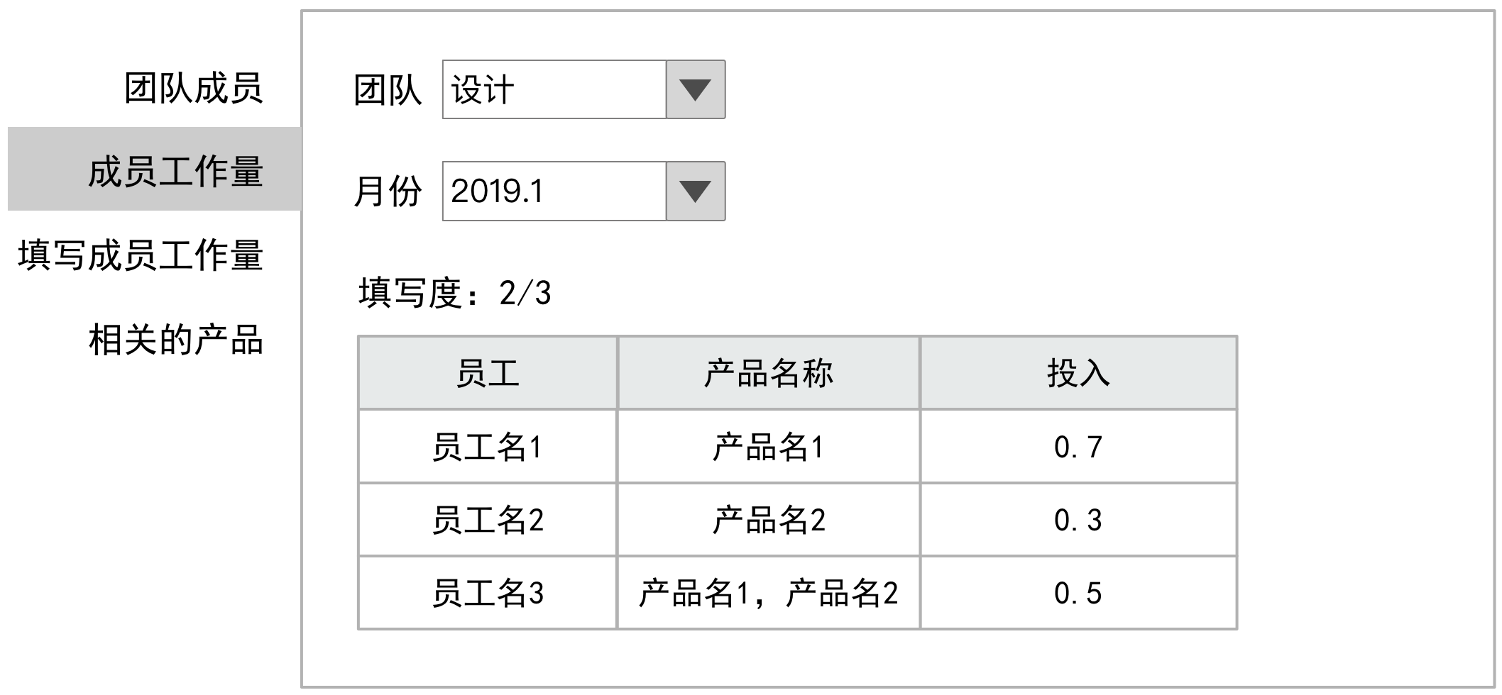 18.完整的演示 - 图38