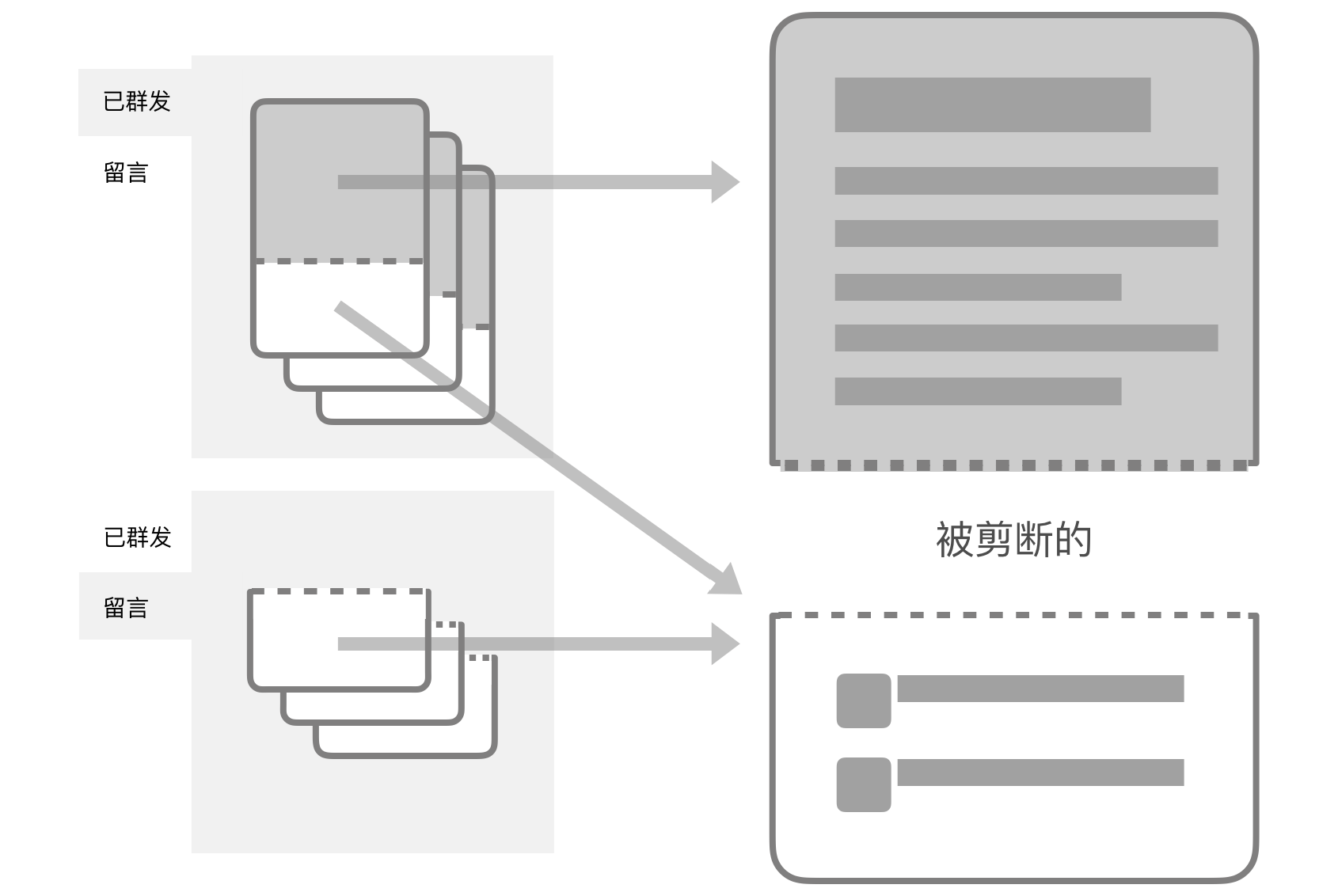 9.不可剪断 - 图11