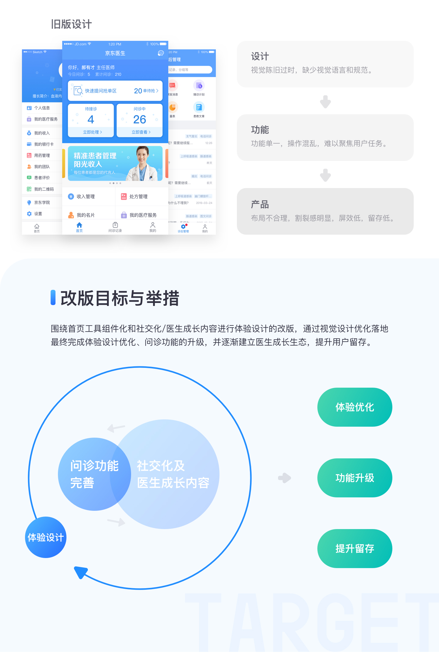 京东医生APP改版-工具化产品的社交之路 - 图2