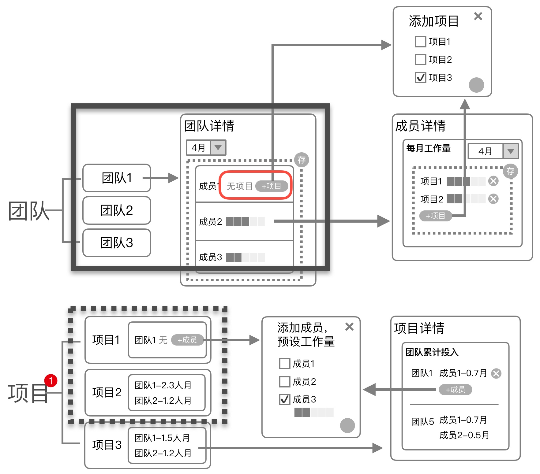 18.完整的演示 - 图30