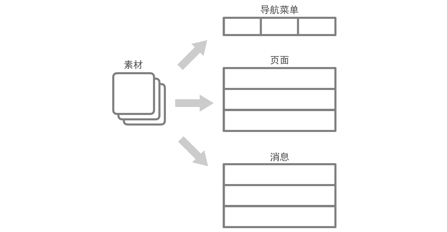 13.流程 - 图20