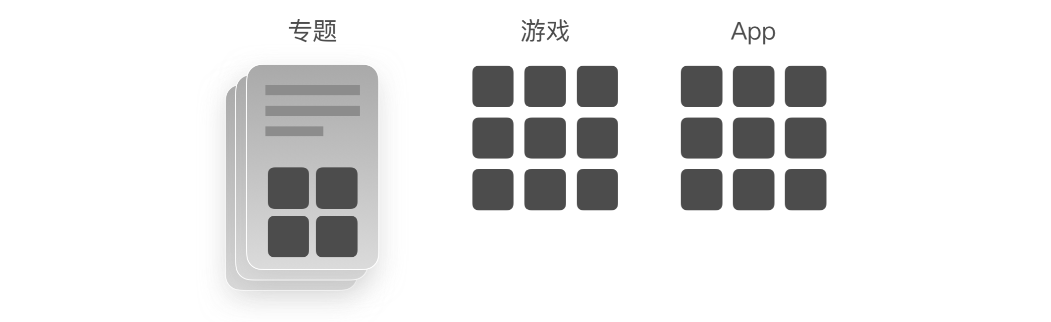 8.核心模型3-对象间的关系 - 图3