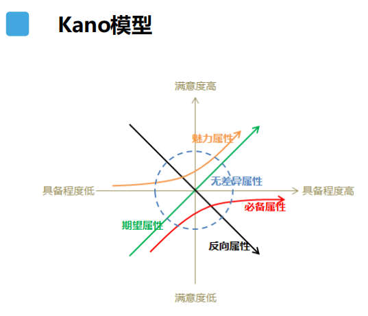 产品持续稳定迭代 - 图2