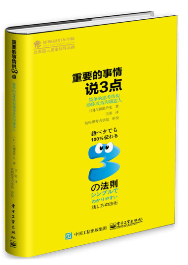 重要的事情说3点，要通过惊人的“3”打动人 - 图1